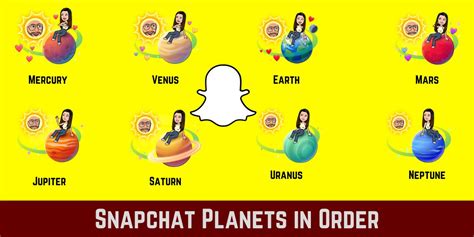 planet bsf list snapchat|Snapchat Planets: Order, Meaning, and Complete Guide [2024] »。